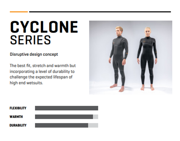Dakine Mens Cyclone Chest Zip Hooded 4/3mm Full Wetsuit (Graphite / Orange)