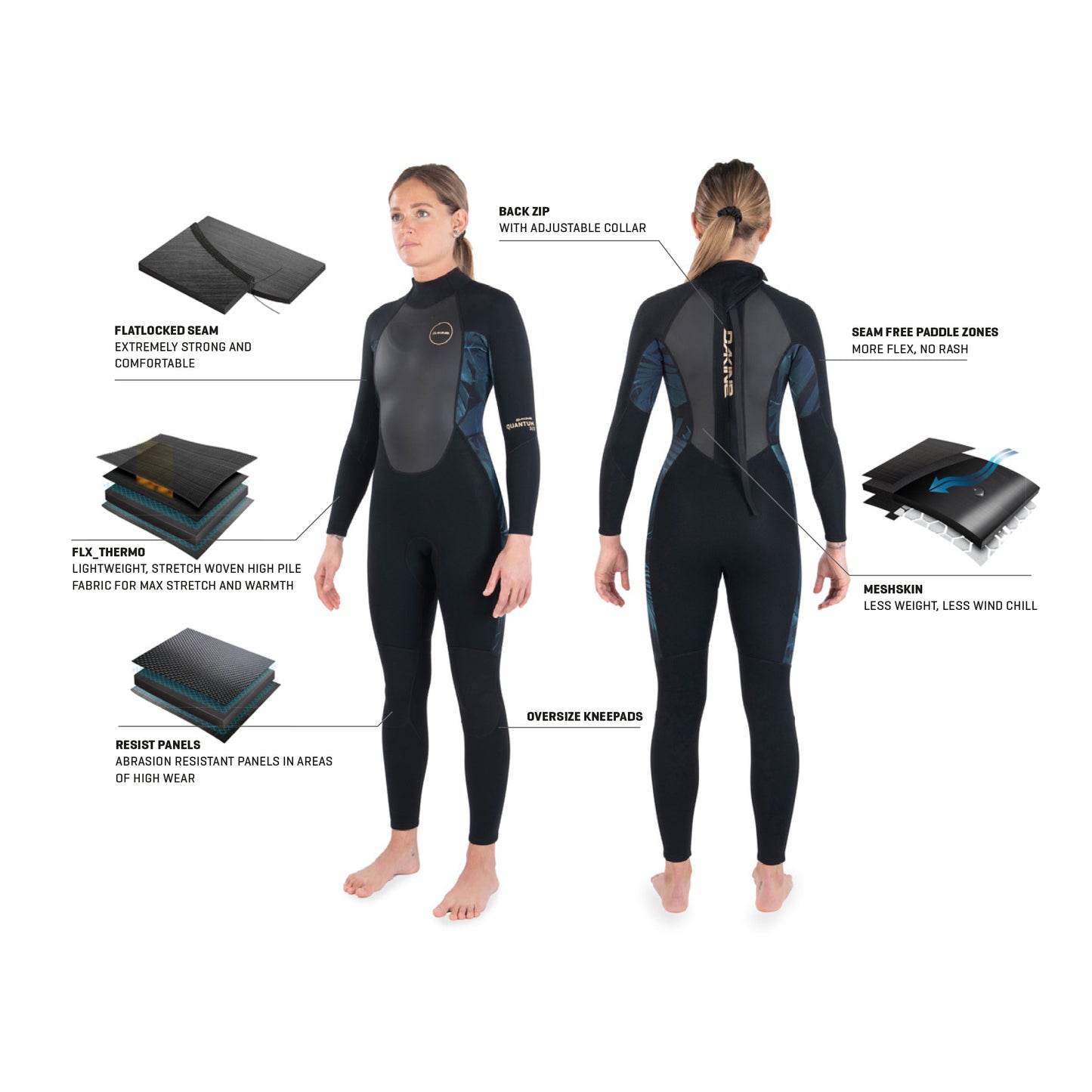Dakine Womens Quantum Back Zip Full Suit 3/2 F/L (Black / Grey)