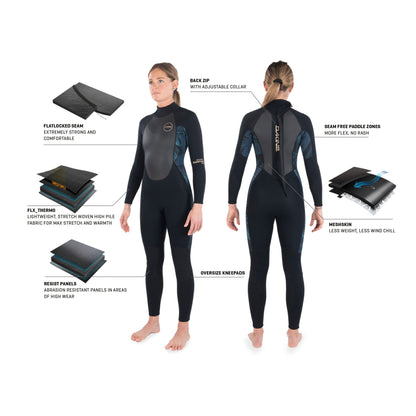 Dakine Womens Quantum Back Zip Full Suit 3/2 F/L (Black / Grey)
